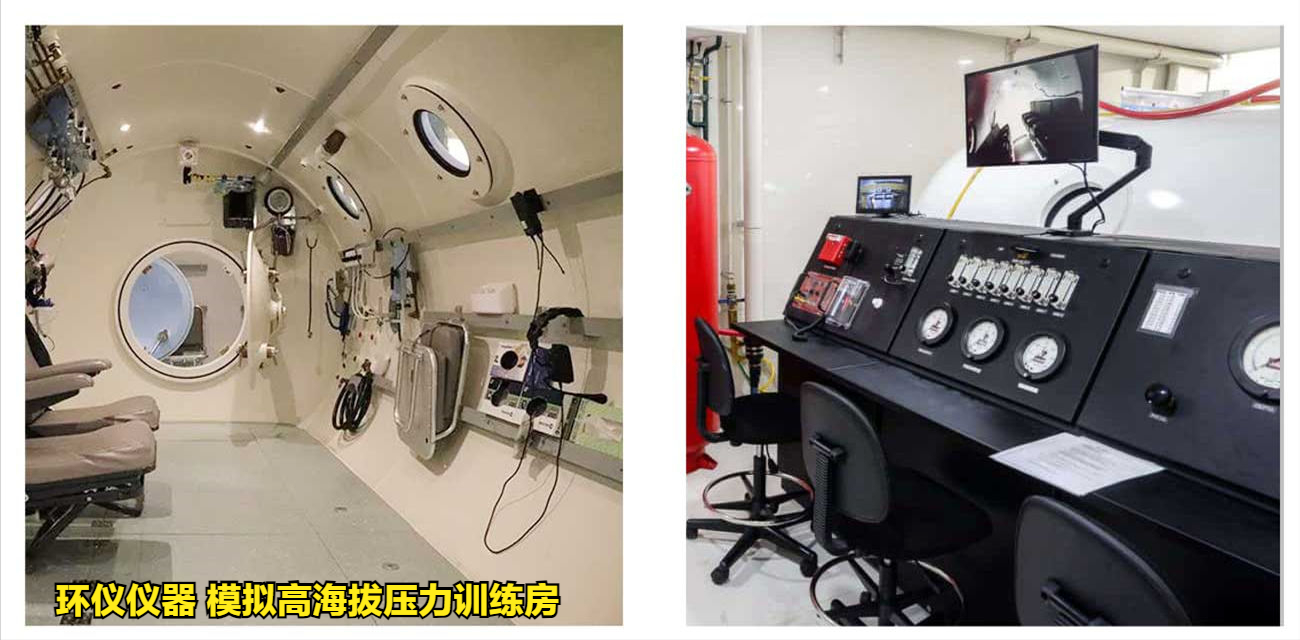 模拟高海拔压力训练房工作原理(图1)