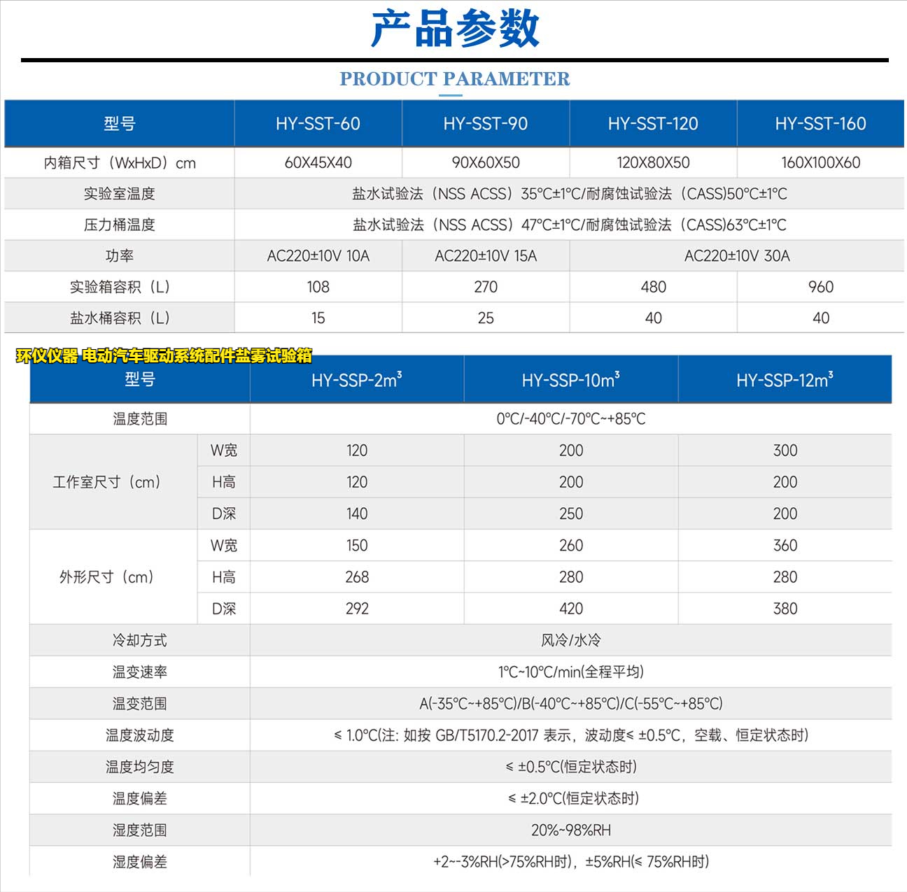 电动汽车驱动系统配件盐雾试验箱(图2)