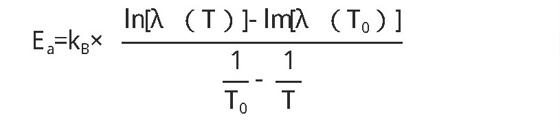 汽车中控大屏老化房对中控屏的可靠性试验(图4)