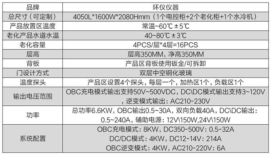 ev充电器obc高温耐久老化柜(图2) ev充电器obc高温耐久老化柜(图2)