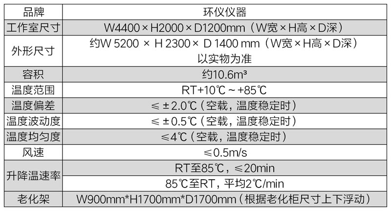 光电逆变器老化测试柜的技术方案(图2) 逆变器老化系统(图2)