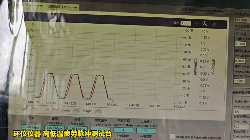 高低温疲劳脉冲测试台对密封圈的试验实例(图5) 高低温疲劳脉冲测试台对密封圈的试验实例(图5)