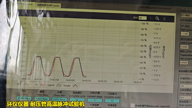 耐压管高温脉冲试验机的试验设计(图2) 耐压管高温脉冲试验机的试验设计(图2)