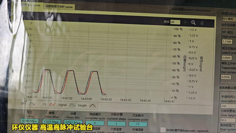高温高脉冲试验台(图3) 高温高脉冲试验台(图3)