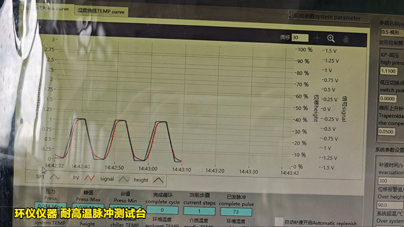 温度脉冲交变试验机对散热器的高温脉冲试验(图3)