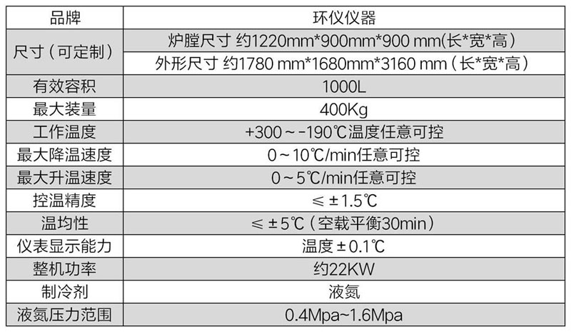 深冷处理炉的试验意义(图3) 深冷处理炉的试验意义(图3)