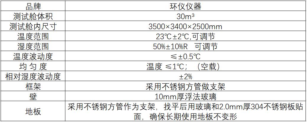 cadr去除能效环境测试舱